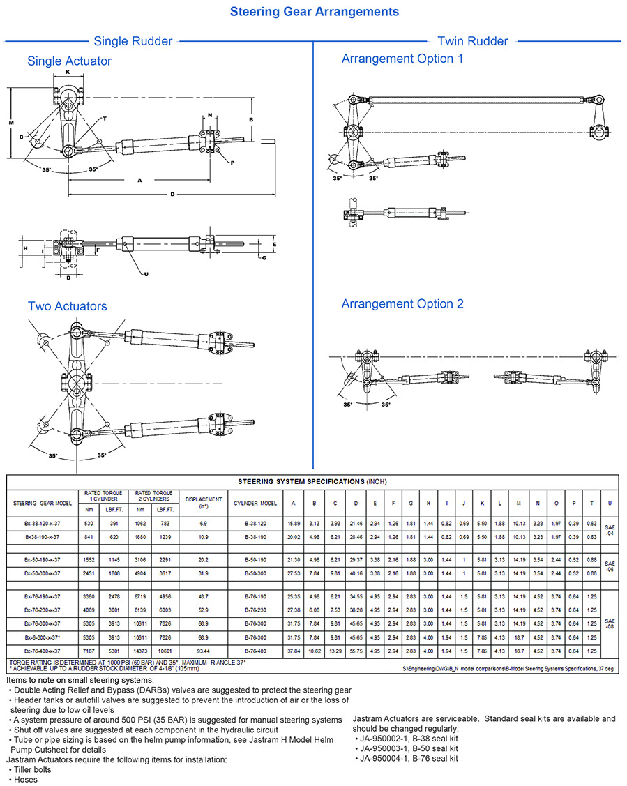 Brass Model Cylinders - Imperial